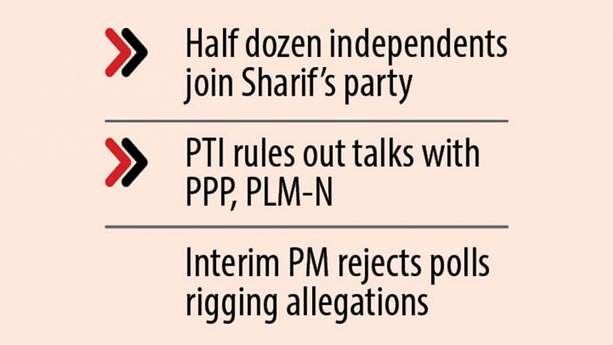 Sharif, Bilawal eye Pak PM post Pakistan election results 2024 updates