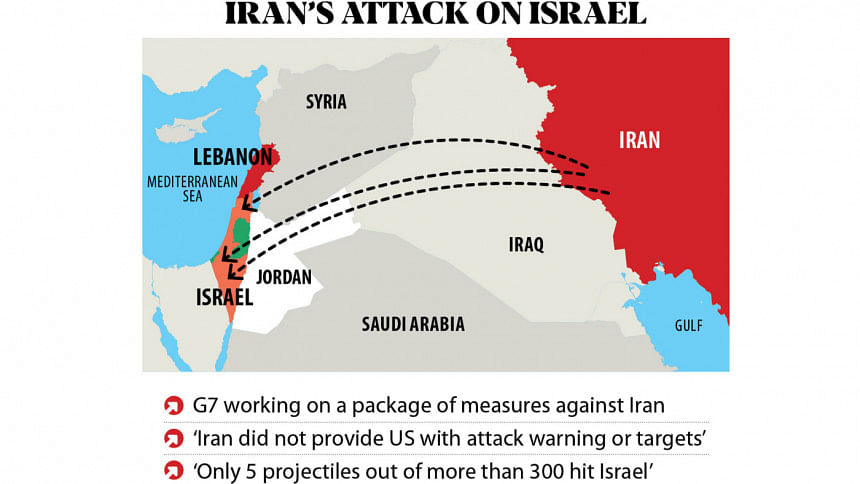 Response to Iran’s attack: Israel war cabinet weighing options Iran's attack on Israel