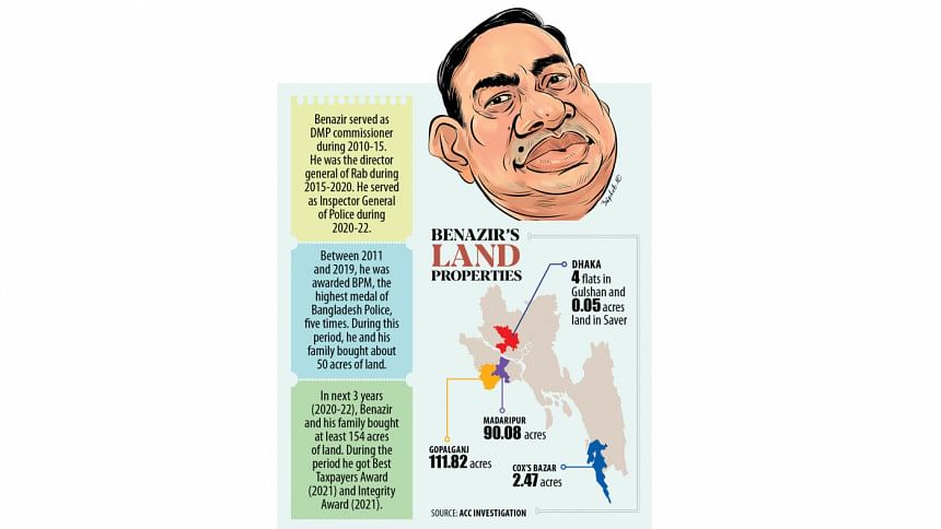 Wealth, awards piled up as he grew in power Former police chief Benazir Ahmed awards and wealth accumulation