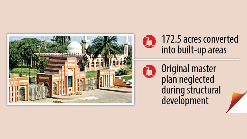 JU lost 40pc waterbodies in 35 years Environmental decline at Jahangirnagar University