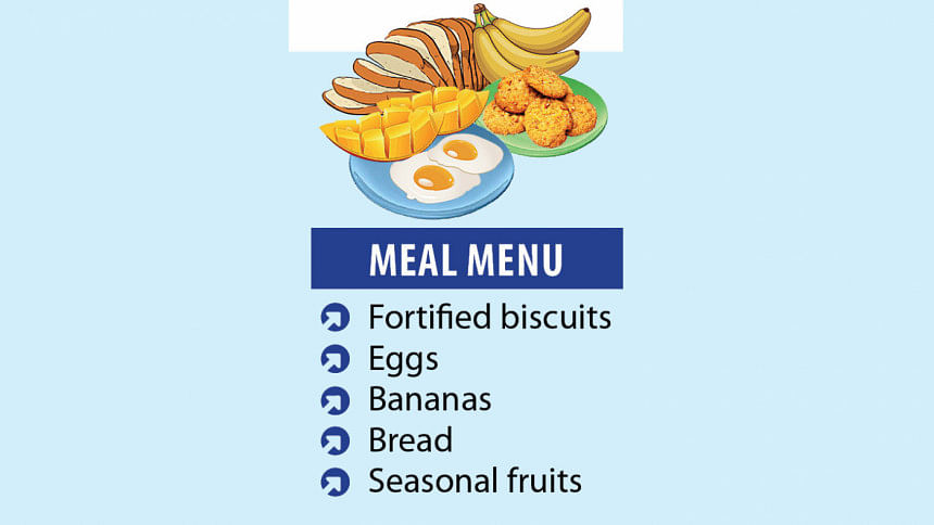 Mid-day meal menu in primary schools Mid-day meal menu in primary schools