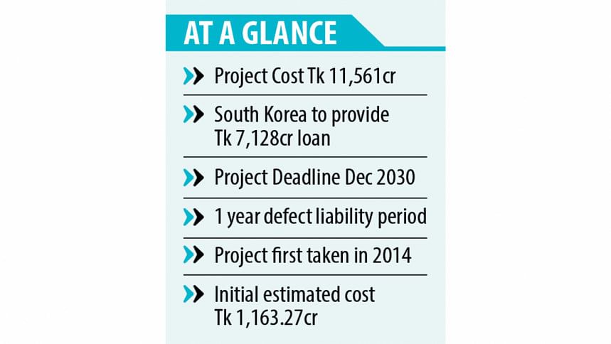 Project to see light of day after nearly a decade | The Daily Star