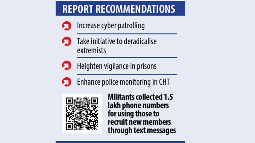 Militants using prisons to run operations Militants using prisons to run operations