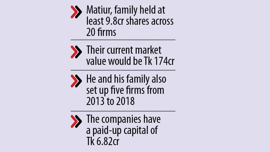 Matiur thrived on insider trading Matiur thrived on insider trading