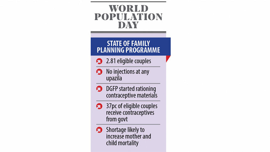 Family planning efforts hindered contraceptive shortage State of family planning programme in Bangladesh