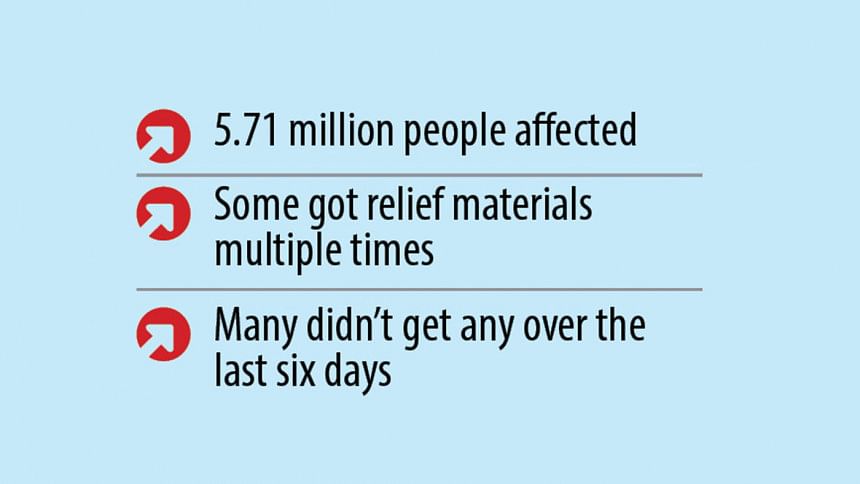 Relief delivery is now the challenge Relief delivery is now the challenge