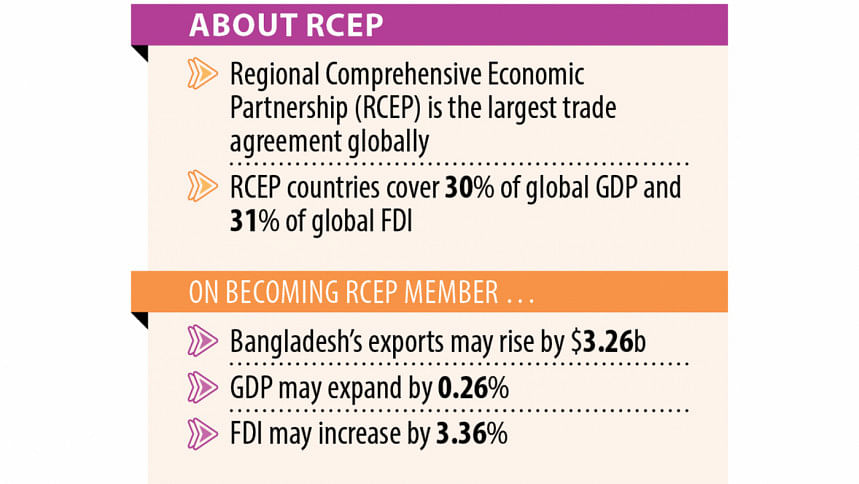 Bangladesh joining China-led trade bloc RCEP Bangladesh joining China-led trade bloc RCEP
