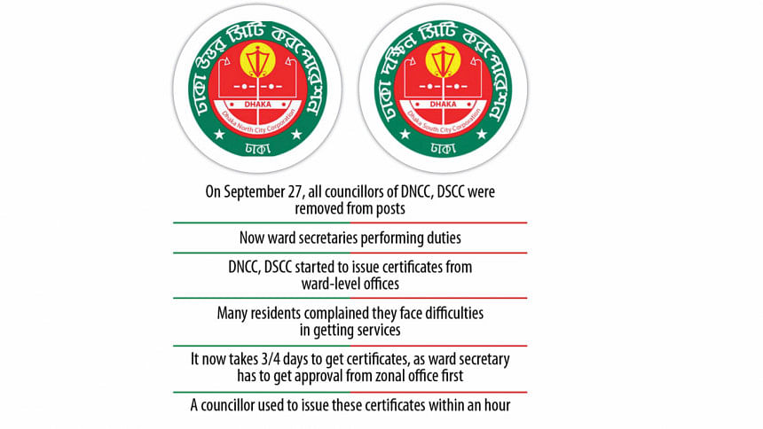 Dhaka residents struggle with delayed certification, documentation works Dhaka residents struggle with delayed certification, documentation works