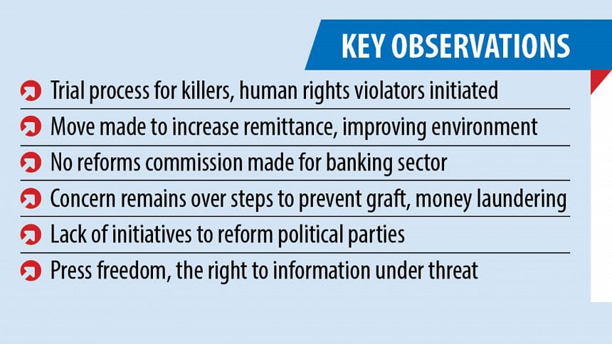 100 days of interim govt: Major steps taken towards a ‘new Bangladesh’ 100 days of interim govt: Major steps taken towards a ‘new Bangladesh’