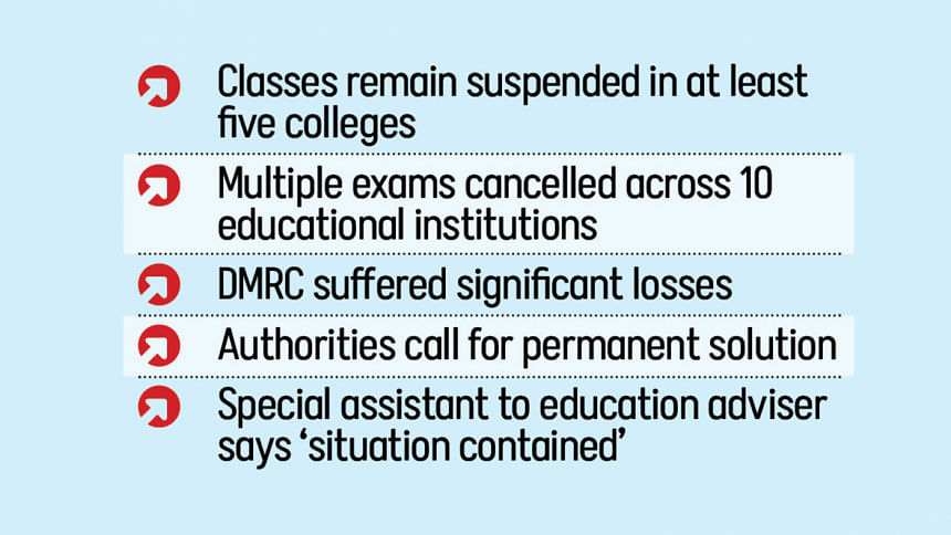 5 educational institutions suspend classes after clashes 5 educational institutions suspend classes after clashes