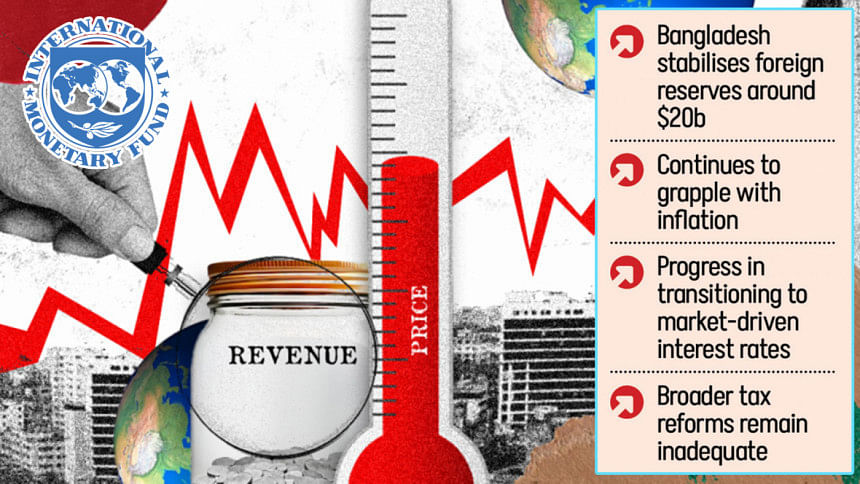 IMF bailout for Bangladesh IMF bailout for Bangladesh