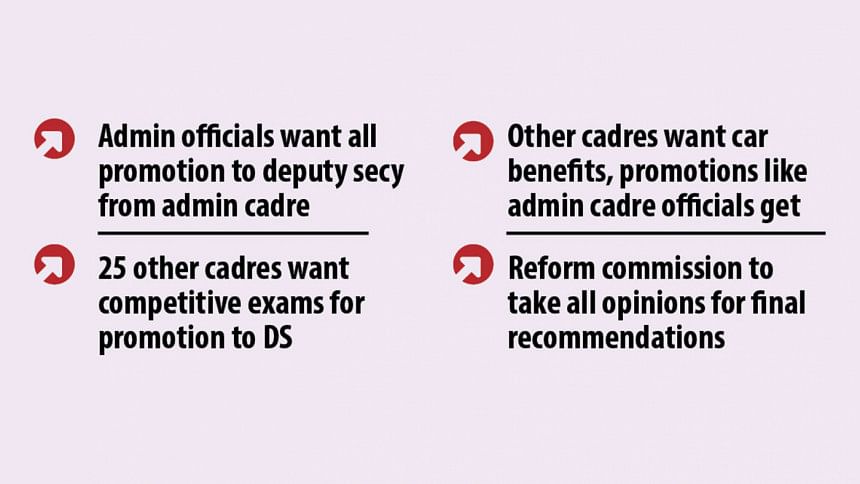 Bureaucrats busy feuding over perks Bureaucrats busy feuding over perks