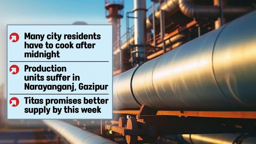 Gas crisis impacts households and industries Gas crisis impacts households and industries