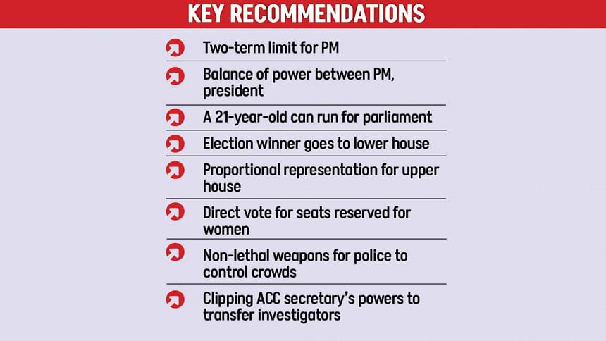 Reform panels aim to ensure power balance Reform panels aim to ensure power balance