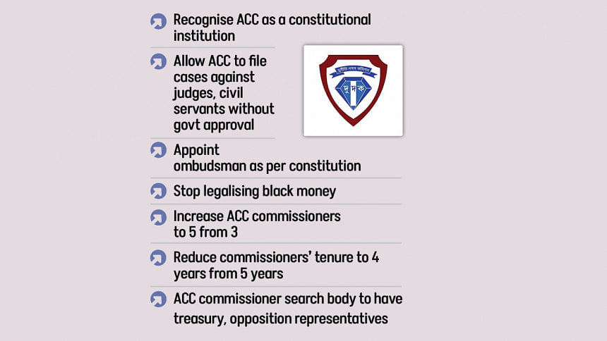 Anti-Corruption Commission reform recommendations Anti-Corruption Commission reform recommendations