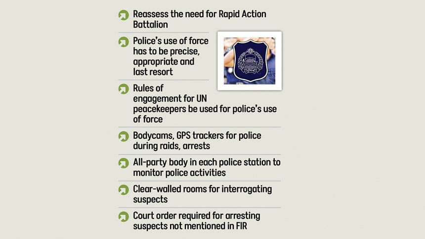 Police reform in Bangladesh Police reform in Bangladesh