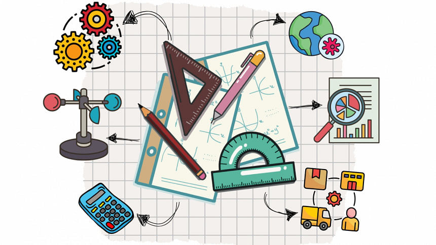 Visual representation of math studies Visual representation of math studies