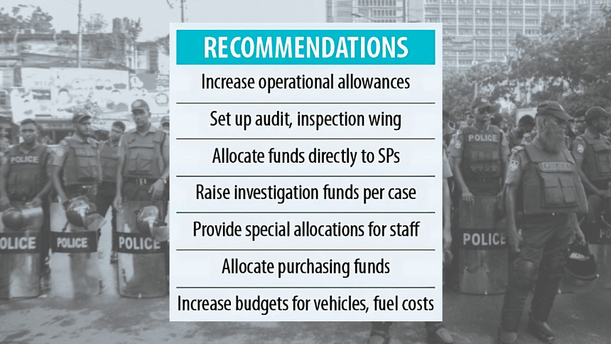 Bangladesh police reform recommendations Bangladesh police reform recommendations