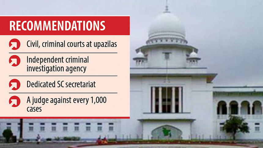 Judiciary reform in Bangladesh Judiciary reform in Bangladesh