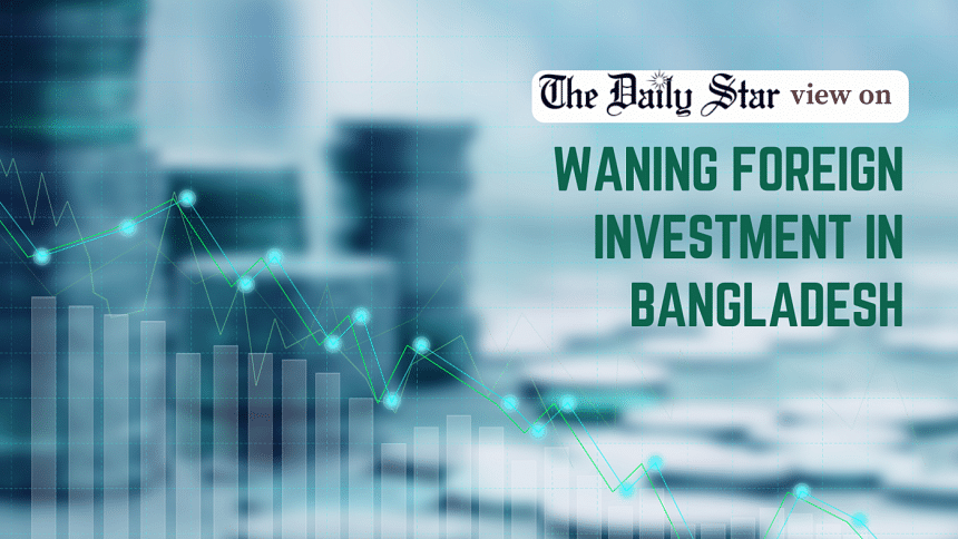 Take action to restore investor confidence