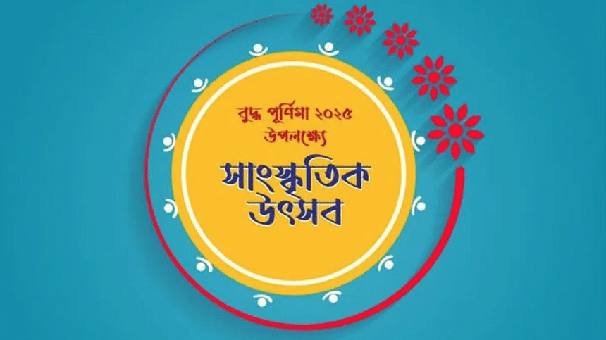 Buddha Purnima cultural festival to be held in six districts including Dhaka Buddha Purnima cultural festival to be held in six districts including Dhaka