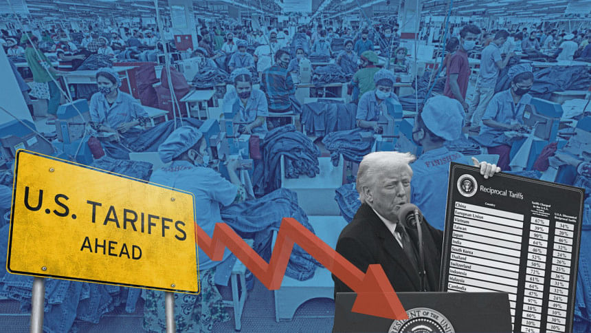 us tariff impact on rmg us tariff impact on rmg