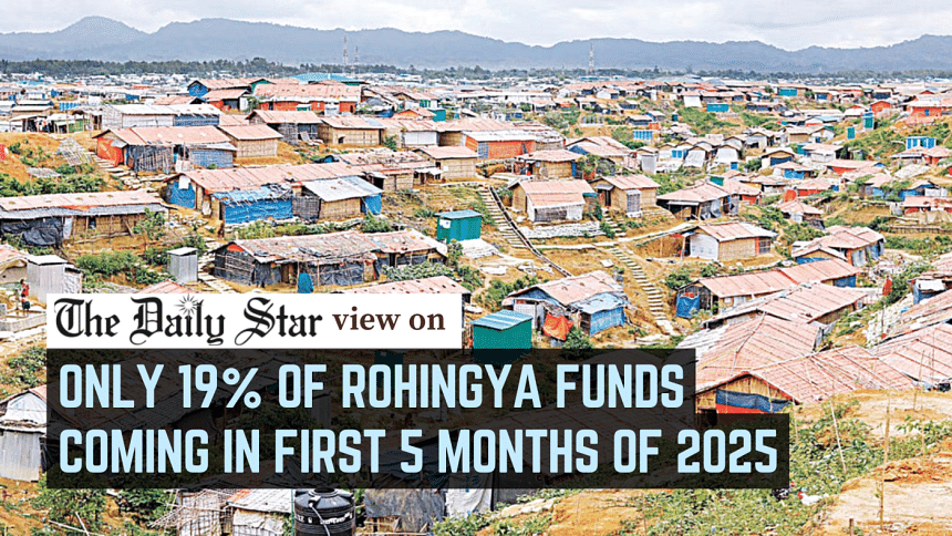 A humanitarian crisis worsened by fund crunch