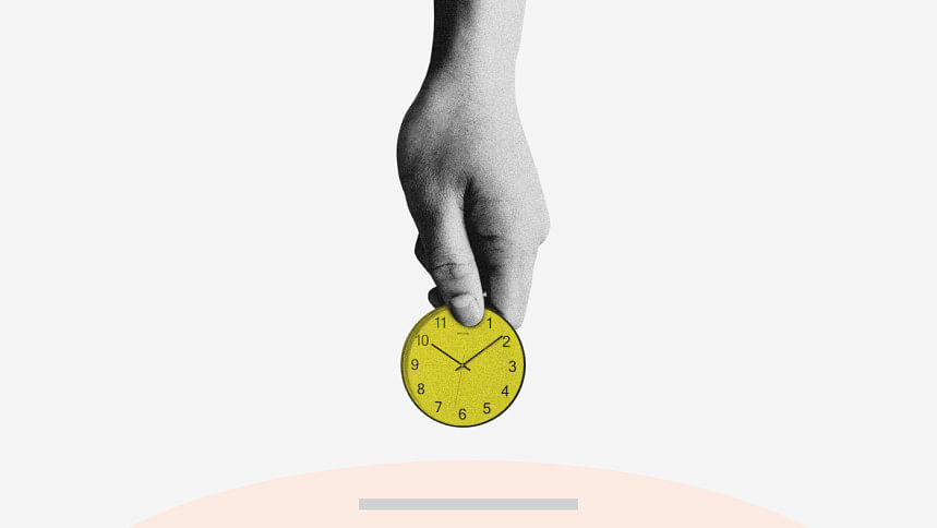 time management time management