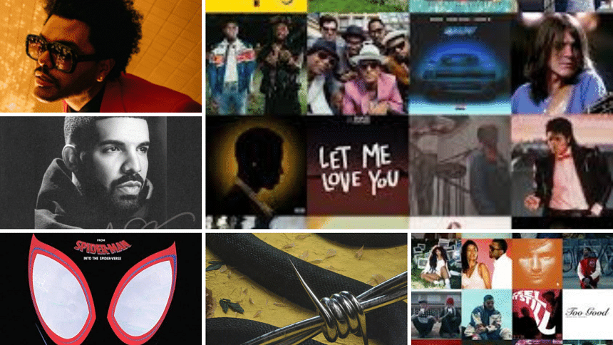 apple music top 500 songs apple music top 500 songs