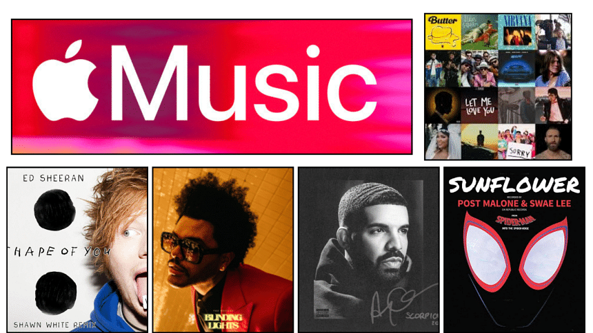 apple music top 500 songs apple music top 500 songs