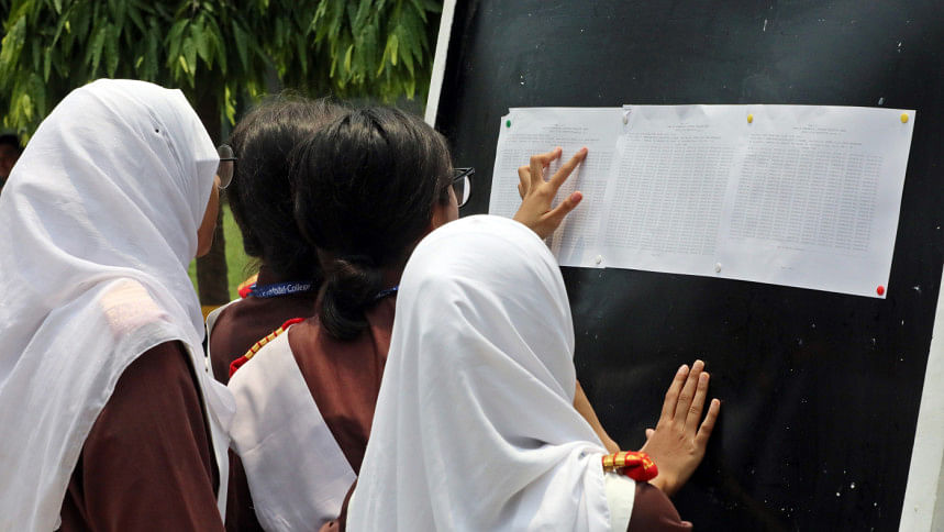 SSC result debacle 2025