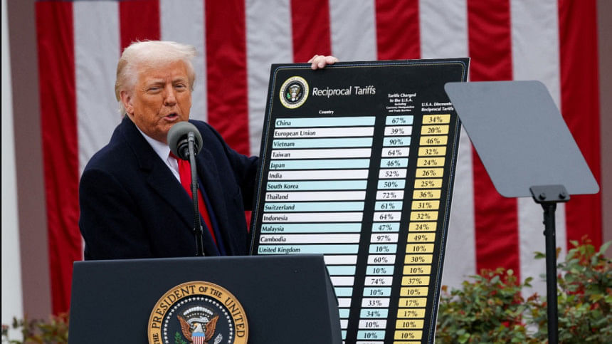 us bangladesh tariff talks july 29 us bangladesh tariff talks july 29
