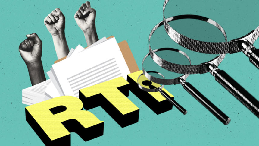 RTI and democracy RTI and democracy