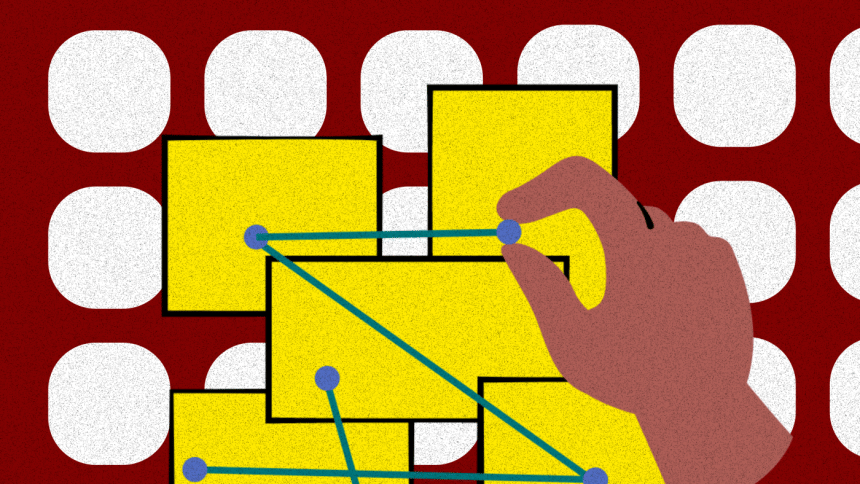 Productivity apps Productivity apps