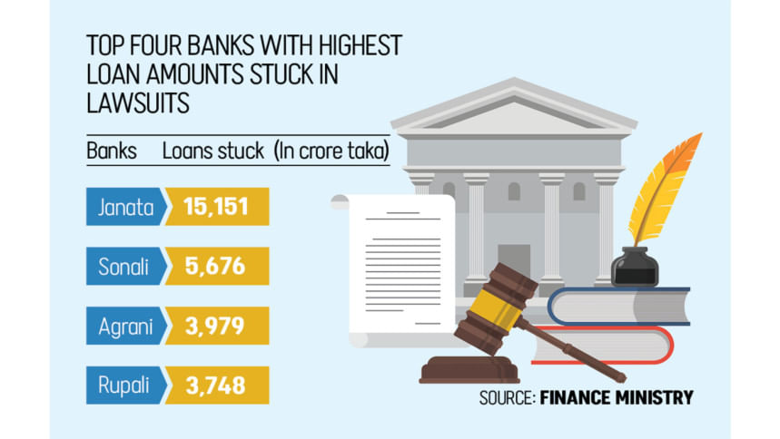 govt moves to recover bad loans govt moves to recover bad loans