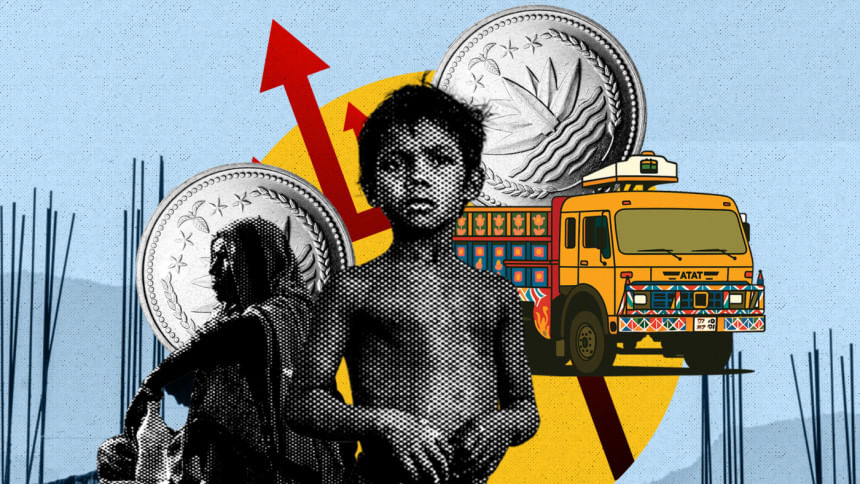 poverty rise poverty rise