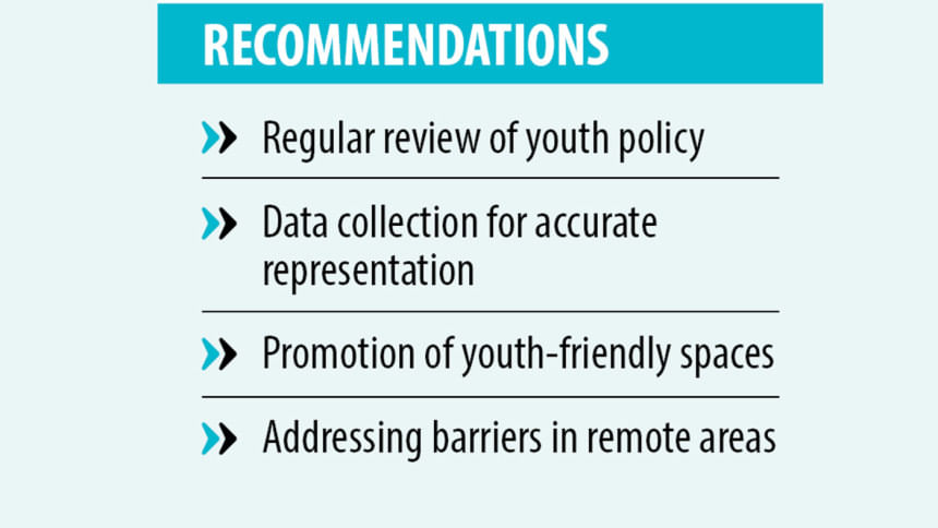 Add indigenous voices to nat’l youth policy