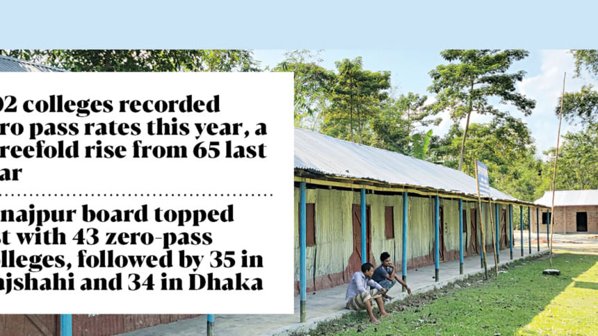 Inside colleges where no one passed