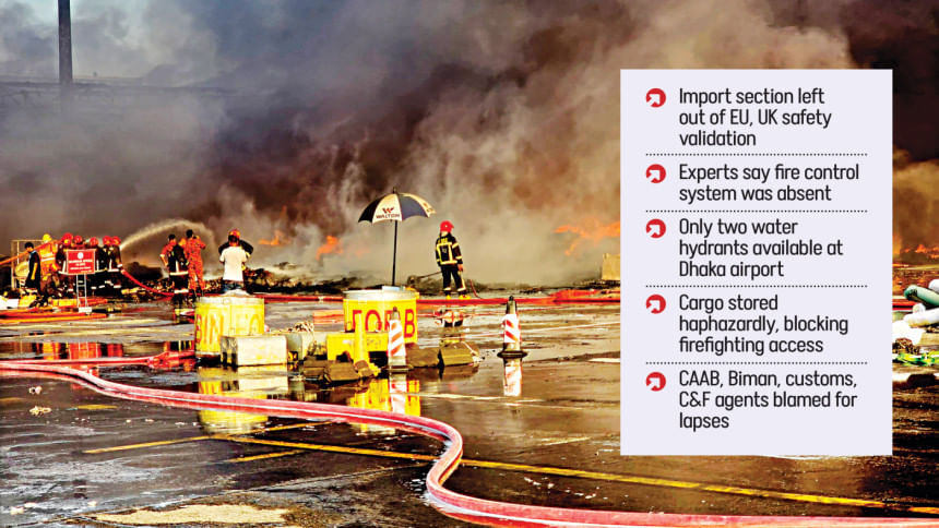 safety issues at Dhaka airport safety issues at Dhaka airport