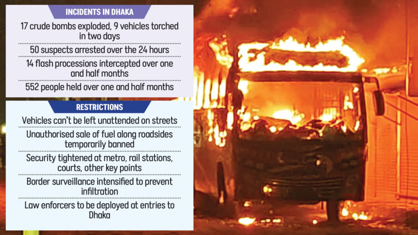 Surveillance at entries to Dhaka ramped up