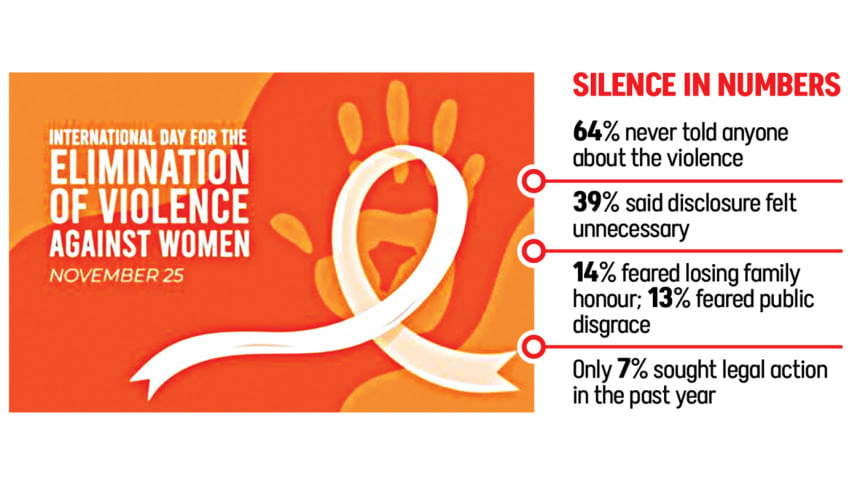 When danger strikes, where can women turn?