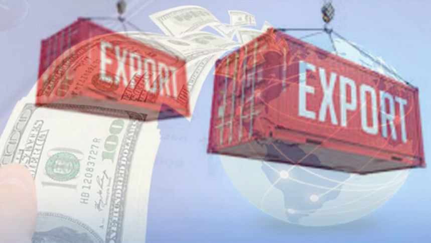 Bangladesh's export growth Bangladesh's export growth