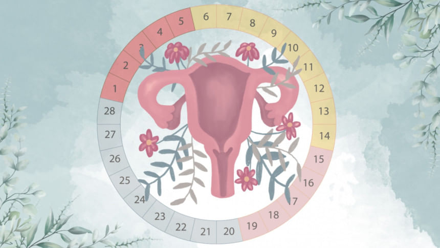 Women in India's Karnataka to get one-day paid menstrual leave per month