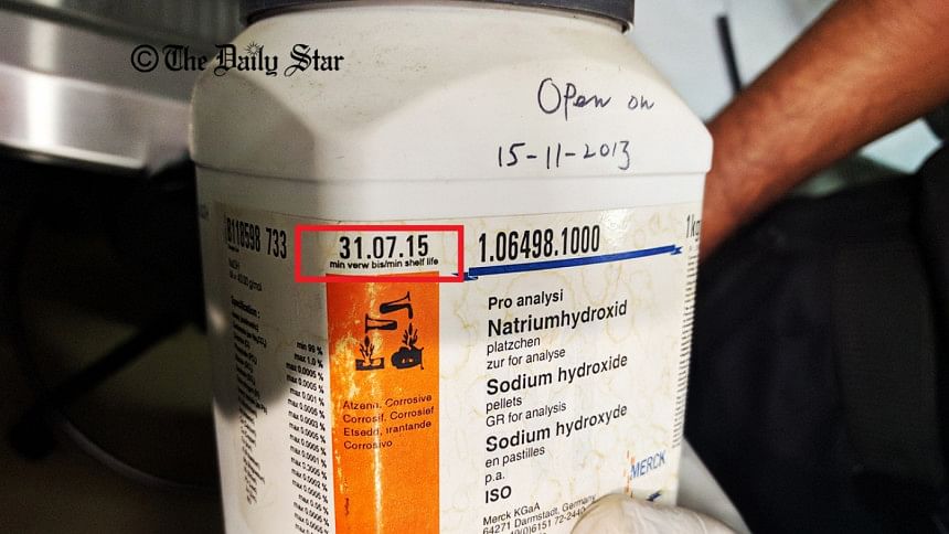expired medicine expired medicine