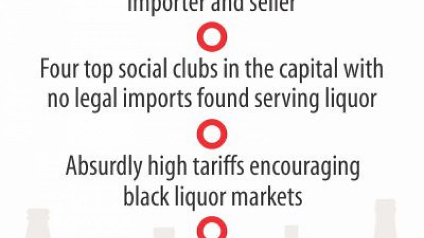 liquor business liquor business