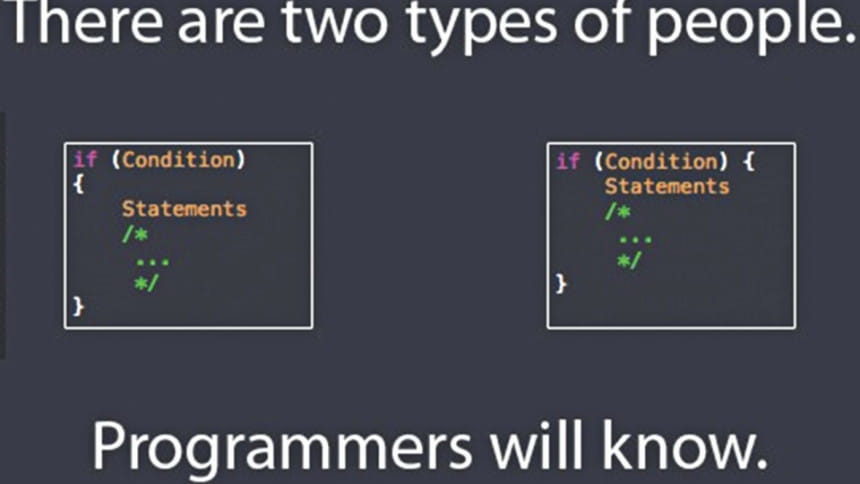 Competitive Programming - Where Computer Geeks become Gladiators | The ...