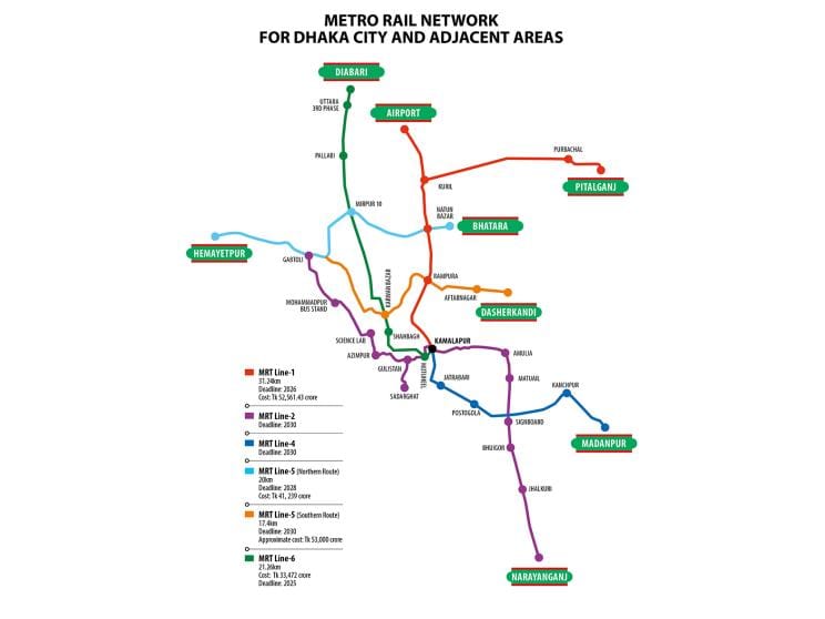 metro-rail-all-route.jpg