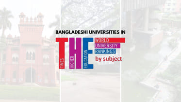 times higher education world university rankings by subject 2026 bangladesh.jpg