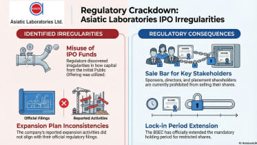 Asiatic Laboratories (1).jpg