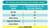 DSE posts worst single-day fall in six years